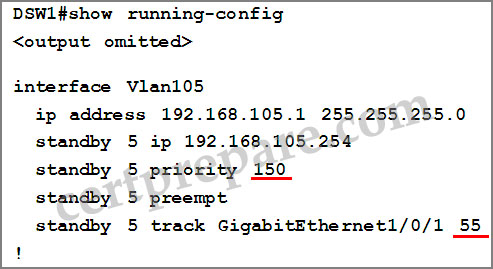 HSRP_vlan105.jpg