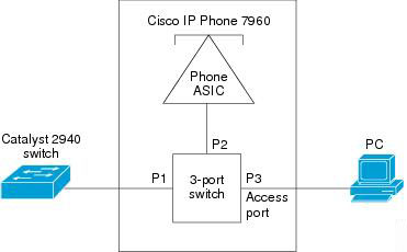 ip_phone_2.jpg